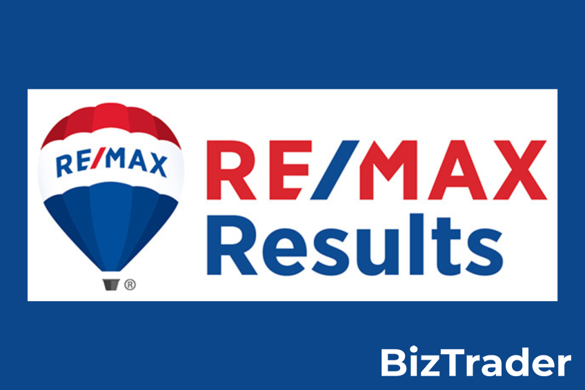 Real Estate | Commercial Land For Sale