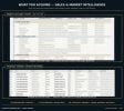 Turnkey DFW Flooring Business Infrastructure Package