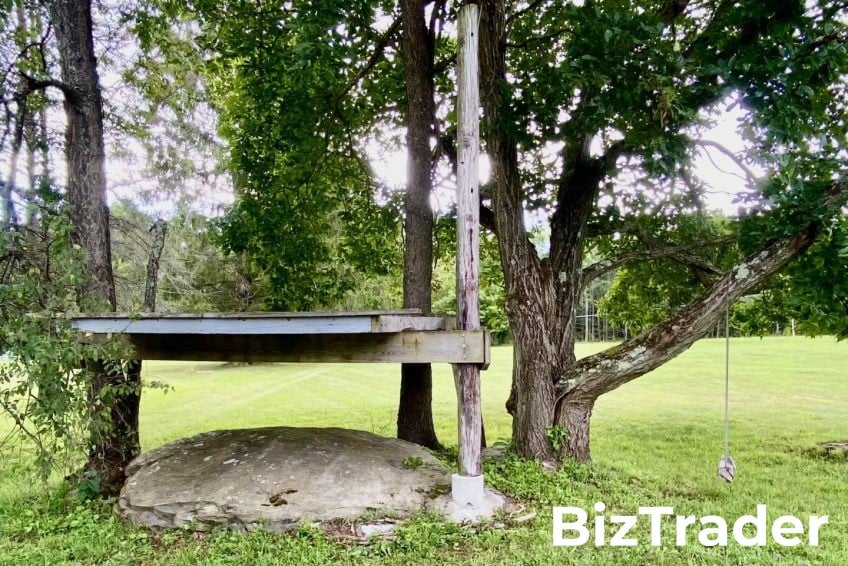 Real Estate | Commercial Land For Sale