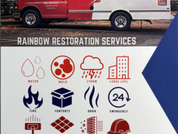 Turnkey Property Restoration & Mitigation Business – Prime DFW area
