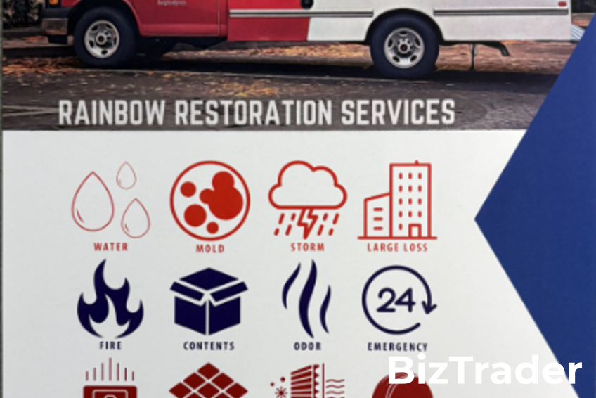Businesses For Sale | Other Service Businesses For Sale