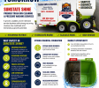Businesses For Sale | Cleaning Businesses For Sale