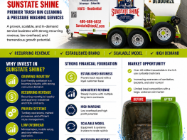 ESTABLISHED PRESSURE WASHING & BIN CLEANING BUSINESS FOR SALE